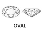 Oval Shape
